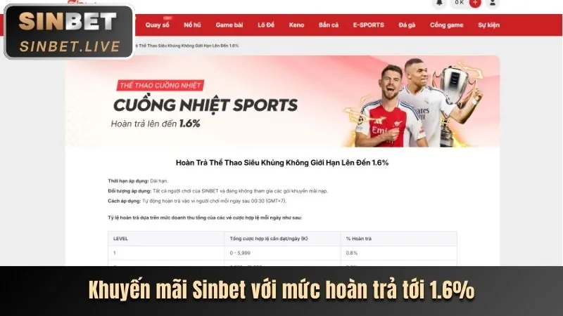 Khuyến mãi nạp lại hàng ngày 18win1.com